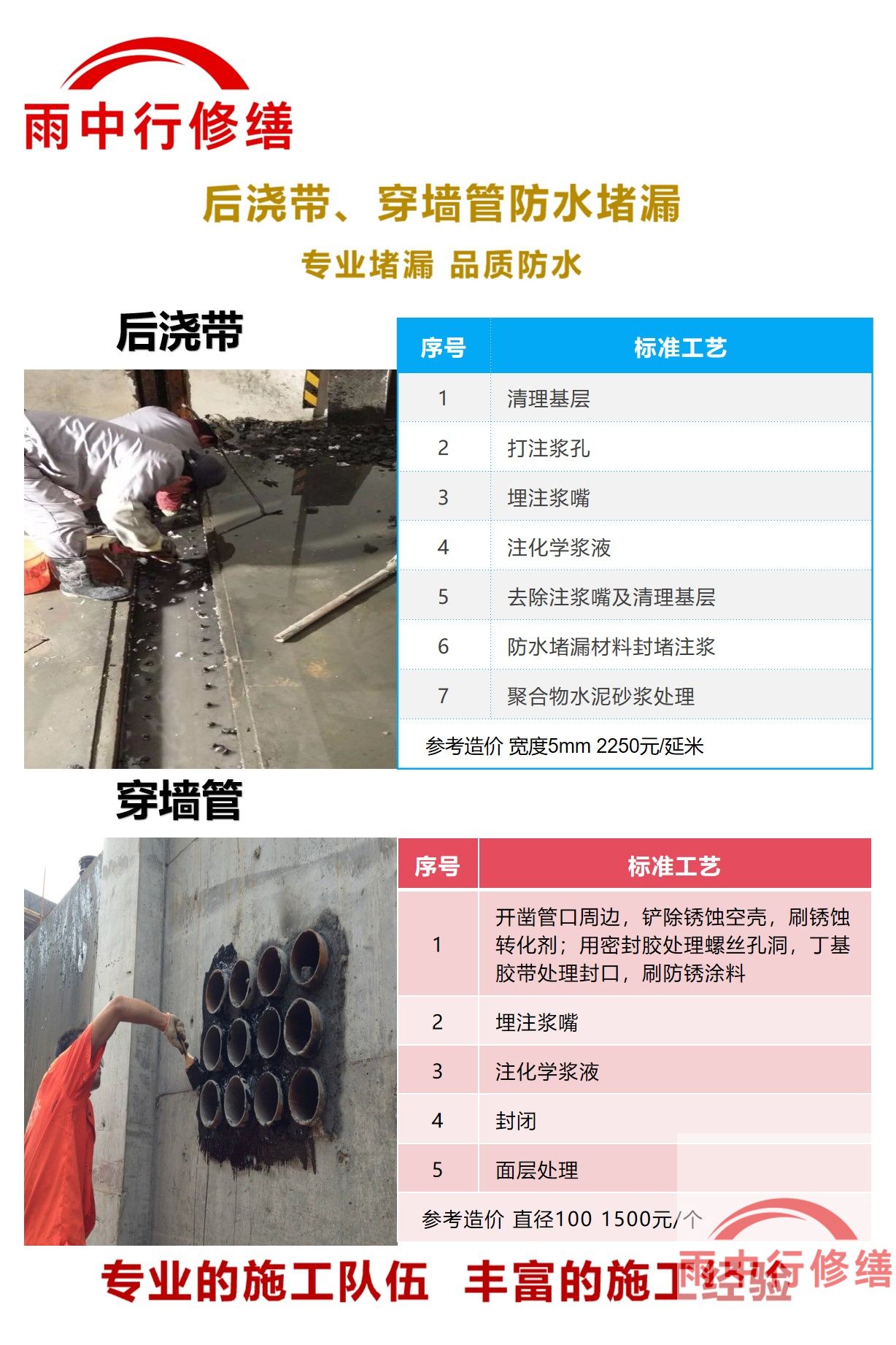 邢台隧道堵漏加固
